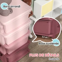 HOMCOM Organisateur de jouets pour enfants avec 4 tiroirs à 4 niveaux, boîtes de rangement en plastique, 37 x 37 x 76 cm, rose(m-5)