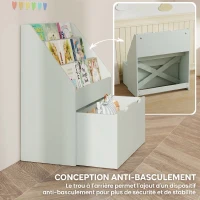 AIYAPLAY Bibliothèque pour enfants Multi-Rangement avec 3 niveaux d'étagères et un tiroir, 62,5L x 30l x 70H cm, vert(m-5)