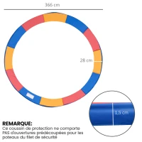 HOMCOM Coussin de protection pour trampoline de remplacement Ø 366 cm résistant aux rayons UV, anti déchirure rouge(m-3)