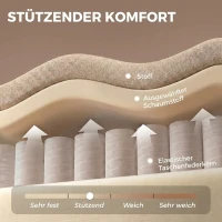 HOMCOM L-förmiges Ecksofa mit flexibler Chaiselongue, 3-Sitzer-Couch mit 2 Kissen, Metallrahmen, für Wohnzimmer, Beige(m-6)