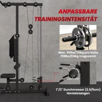 SPORTNOW Kraftstation für Zuhause, Ruderzüge, ohne Gewichte, Fitnessgerät für Zuhause, Stahl, Kunstleder, Schwarz(m-5)