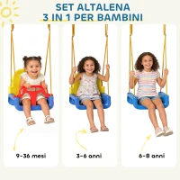 AIYAPLAY Altalena da Giardino per Bambini Regolabile con Schienale e Barriera, in Acciaio e PP, 128x155x157 cm, Blu(m-4)