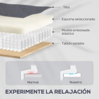 HOMCOM Sillón Levanta Personas con 8 Punto de Masaje Reposapiés Mando a Distancia y Bolsillo Lateral 83x92x110 cm Gris(m-6)