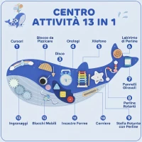 AIYAPLAY Pannello Sensoriale Montessoriano da Parete in Legno per Bambini da 2 Anni, Blu(m-4)