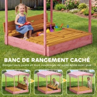 AIYAPLAY Bac à sable en bois avec couvercle, bac à sable enfant extérieur avec siège pliable toile imprimée flamants roses(m-4)