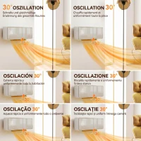 HOMCOM Aerotermă Electrică din Ceramică 2000W de Perete cu 3 Moduri, Temperatura Reglabilă, Timer, Telecomandă, Blocare pentru Copii, Alb(m-6)