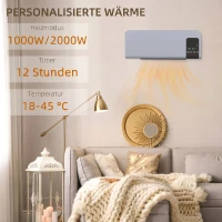 HOMCOM Elektrische wandverwarming met oscillatiefunctie, 2 standen, timer en LED-display, grijs(m-4)