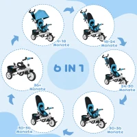 HOMCOM Kinderdriewieler, Kinderfiets, Achtermand, Bekerhouder, Zonnedak, Metaal, Blauw(m-4)