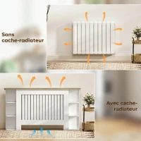 HOMCOM Cache-radiateur avec étagères de rangement ouvertes, couvercle de radiateur en bois à lattes, 152x19x83cm, blanc(m-5)