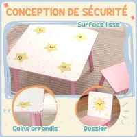 AIYAPLAY Table enfant avec chaise, ensemble table et 2 chaises enfant en bois, motifs d'étoile, 60 x 60 x 44 cm, rose(m-6)