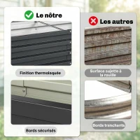 Outsunny Lot de 2 carrés potagers de jardin rectangulaire tôle d'acier ondulée 120 x 60 x 30,5 cm gris(m-5)