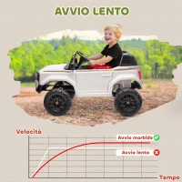 AIYAPLAY Auto Elettrica per Bambini TOYOTA Land Cruiser 12V con Telecomando, Età 3-6 Anni, Bianco(m-5)
