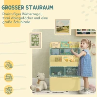 HOMCOM Kinderrek met Lade, Boekenrek met Vakken, 60 x 29,9 x 90 cm, Groen(m-4)