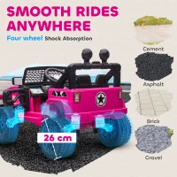 HOMCOM Kids Ride On Car, 12V Electric Cars for Kids with Parental Remote Control, 2 Motors, 4-Wheel Suspension, LED Lights, Horn, 3-5km/h, Battery Powered Ride On Toy for 3-6 Years Old Pink(m-6)
