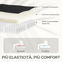 HOMCOM Poltrona Reclinabile 155° max in Tessuto Effetto Lino Grigio con Poggiapiedi, 67x87x98 cm, Nero(m-5)