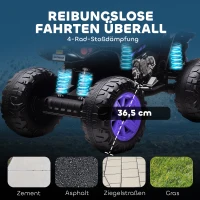 AIYAPLAY Kinder Elektrische Quad, 24V Elektrisch Voertuig met 4 Wielen, Koplampen, USB-aansluiting, MP3-functie, 6,5 km/u, 3-8 jaar(m-7)