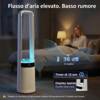 HOMCOM Ventilatore Torre Senza Pale, Silenzioso 36dB, 94 cm, Bianco, Camera da Letto(m-5)