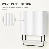 HOMCOM Bathroom Wall Cabinet Modern Space Saver Wall Mounted Cabinet Doors Storage White(m-5)