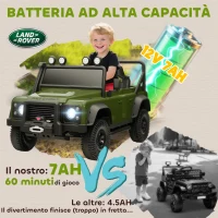 AIYAPLAY Macchina Elettrica per Bambini 3-5 Anni Land Rover Officiale 12V con Telecomando, Sospensioni, Luci LED, Verde(m-4)
