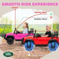AIYAPLAY Kids Ride On Car with Remote Control, Music, Horn, 4 Spring Suspension Wheels, LED Lights for 3-5 Years Old, Pink(m-6)