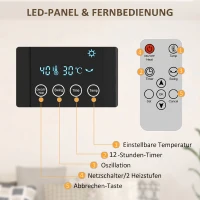 HOMCOM Elektrische wandverwarming met oscillatiefunctie, 2 standen, timer en LED-display, grijs(m-5)