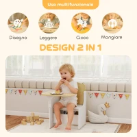 AIYAPLAY Set Tavolo e Sedia per Bambini 3-5 Anni in Legno MDF con Motivi a Cuore, Contenitore Integrato, Bianco(m-4)
