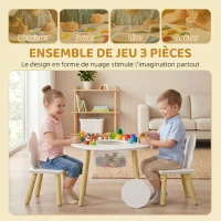 AIYAPLAY Table enfant avec chaise, ensemble table et 2 chaises en bois avec sac de rangement pour dessiner, jouer, étudier, blanc(m-4)
