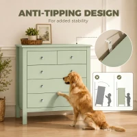 HOMCOM 5 Drawer Chest of Drawers, Modern Dresser for Bedroom, Bedside Storage Cabinet, Wide Storage Unit with Glide Runners for Living Room, Hallway, Closet, 79 x 39.5 x 80.5 cm, Sage Green(m-5)
