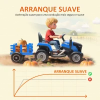 AIYAPLAY Trator Elétrico para Crianças com Reboque Desmontável Bateria 12V Velocidade 3-5 km/h Controle Remoto 2,4G 139x58x55 cm Azul(m-7)