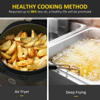 HOMCOM 6.5L Family Size Air Fryer Oven with Rapid Air Circulation and Recipes, Airfryer for Oil Free with Adjustable Temperature, 60-Minute Timer and Non-stick Basket, 1350W, Grey(m-15)
