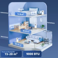 HOMCOM 3-in-1 Klimaanlage, Ventilator mit LED-Anzeige, waschbarer Filter, Timer, Weiß(m-5)