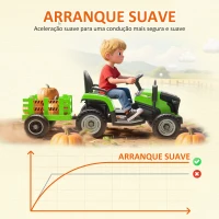 AIYAPLAY Trator Elétrico para Crianças com Reboque Desmontável Bateria 12V Velocidade 3-5 km/h Controle Remoto 2,4G 139x58x55 cm Verde(m-7)