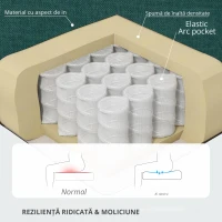 HOMCOM Fotoliu elegant cu urechi, bine tapițat, husă detașabilă, 74 x 86 x 102 cm, Verde închis(m-7)