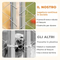 PawHut Recinto per Cani da Esterno in Acciaio Zincata con Tetto in PE, Anti-UV, Impermeabile, Doppia Chiusura, Argento(m-8)