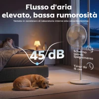 HOMCOM Ventilatore da Terra con Telecomando, Ventilatore Verticale, Bianco(m-6)