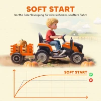 AIYAPLAY Elektrische Kindertractor, Zittractor met Afstandsbediening, Zachte Start, voor kinderen van 3-8 jaar, Oranje(m-7)