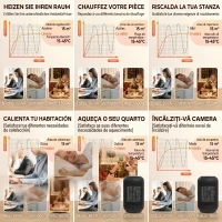 HOMCOM Încălzitor electric reglabil cu 3 moduri și timer 24h, din PP și PA ignifug, 14x14x21,5 cm, negru(m-5)