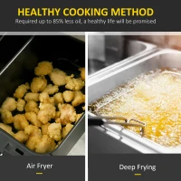 HOMCOM Dual Zone Air Fryer, 10-in-1 8L with Sync Cook & Sync Finish, 60-Minute Timer for Oil Free & Low Fat Cooking, 2400W(m-8)
