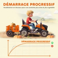 AIYAPLAY Tracteur électrique enfants avec remorque amovible, voiture électrique enfants, télécommande 2,4G, 139x58x55cm, orange(m-7)