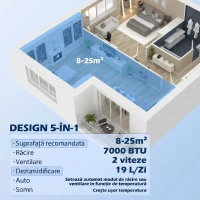 HOMCOM Aer condiționat portabil 750W cu 5 moduri și 2 viteze, din ABS și oțel, 33x28x70,4 cm, alb(m-4)