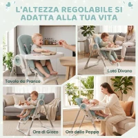 AIYAPLAY Seggiolone Pappa Pieghevole per Bambini 6-36 Mesi, Altezza Regolabile, Doppio Vassoio Lavabile e Ruote, Verde(m-6)