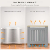 HOMCOM Cubier pentru Radiator din MDF pentru Living Dormitor Hol 78x19x83 cm Gri și Stejar(m-4)
