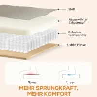 HOMCOM Elektrische massagestoel, kunstlederen bekleding, voetensteun, zijvak, Beige(m-7)