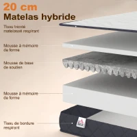 HOMCOM Matelas 90x190cm, matelas 1 personnes, mousse à mémoire de forme, 20cm d'épaisseur, certifié Oeko-Tex, fermeté moyenne(m-6)