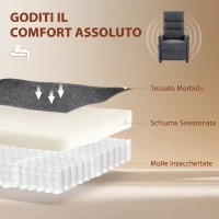 HOMCOM Poltrona Massaggiante e Reclinabile a 160° con Poggiapiedi e Telecomando, 66x91x108 cm, in Ciniglia Grigio Scuro(m-6)