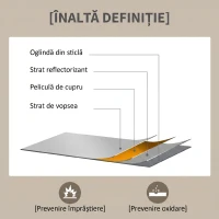 HOMCOM Oglindă de Perete Pătrată din Sticlă și MDF, 50x50 cm, Negru(m-6)
