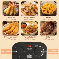 HOMCOM Fritadeira 5 L com Temperatura Ajustável até 190 °C Janela de Visualização e Temporizador 60 min Prata(m-4)
