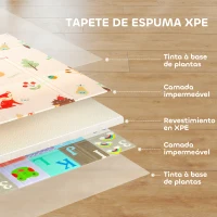AIYAPLAY Tapete de Brincar para Bebés Acolchoado Dobrável Reversível e Impermeável 176,5x148x1 cm Multicor(m-5)
