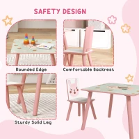ZONEKIZ Conjunto para Crianças Inclui 1 Estante para Brinquedos com 2 Caixas de Tecido não Tecido e 1 Mesa com 2 Cadeiras Rosa(m-4)