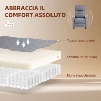HOMCOM Poltrona Massaggiante e Reclinabile a 160° con Poggiapiedi e Telecomando, 69x93x104cm, Effetto Lino Grigio Chiaro(m-6)